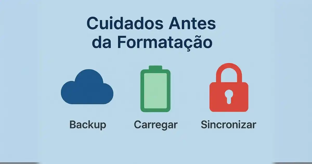 Checklist visual destacando passos essenciais como backup, carga cheia e remoção de contas para formatar o celular Android com segurança.